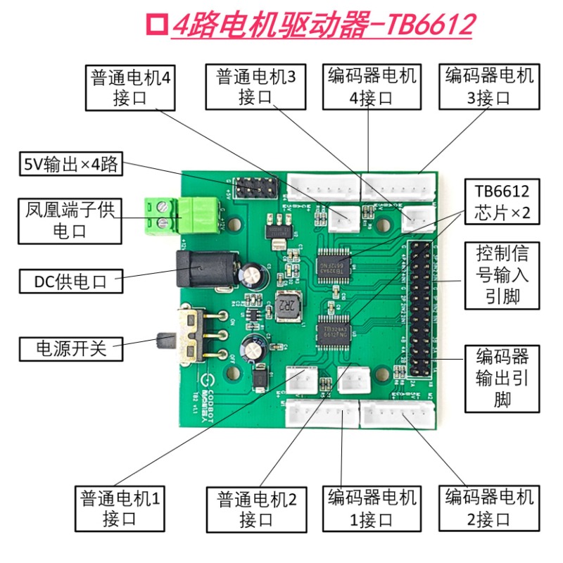 Módulo de control de motor TB6 - Motor Driver L298N reseña y precio