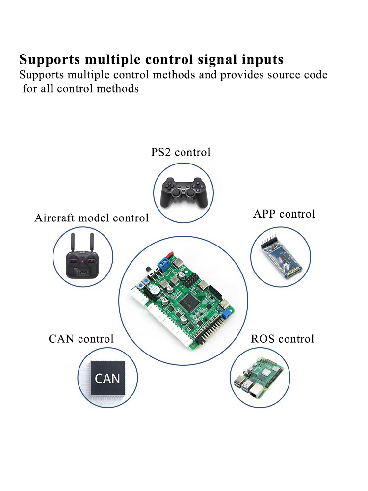 Placa de Control Robot Stm32f4 - Ros Robot reseña y precio