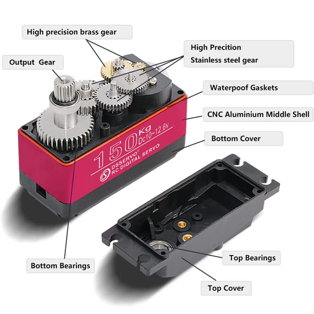 Servo Digital de Metal, engran - Servo Bracket reseña y precio