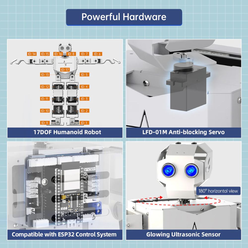 Hiwonder Tonybot, Robot Humano - Robotics Kit reseña y precio