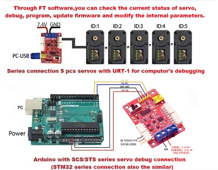 Servo Feetech de 7.4V y 19KG c - Arduino Robot reseña y precio