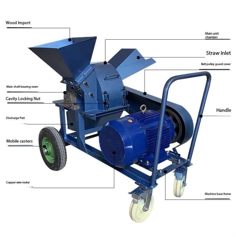 Trituradora y Desmenuzadora de - Geared Motor reseña y precio