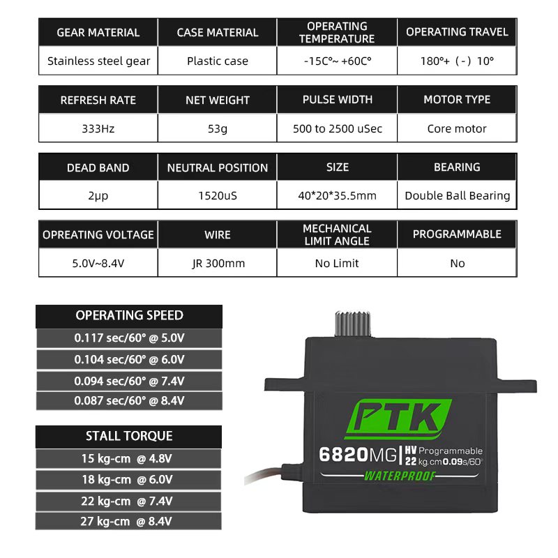 Servo PTK engranaje de Metal 2 - Sg90 Servo reseña y precio